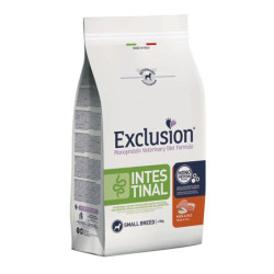 Exclusion Cane Intestinal...